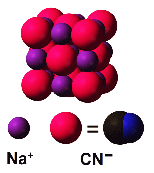  Ứng dụng NaOH sản xuất Sodium Cyanide NaCN
