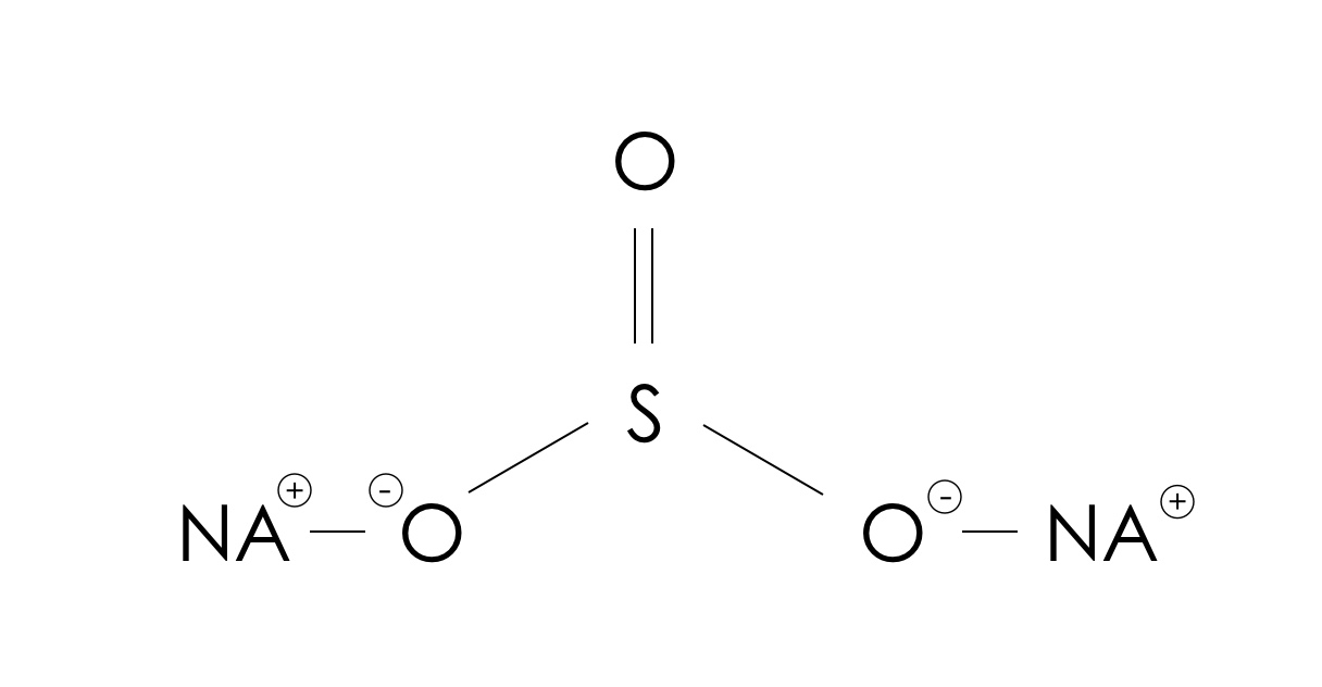  Ứng dụng NaOH sản xuất Sodium Sulfite Na2SO3