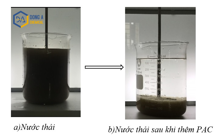 Hình ảnh thí nghiệm tìm liều lượng thích hợp PAC