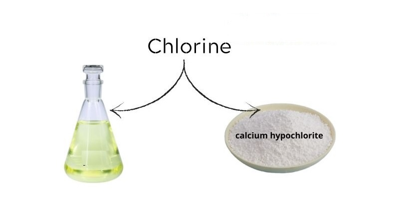 Tìm hiểu nước Chlorine là gì?