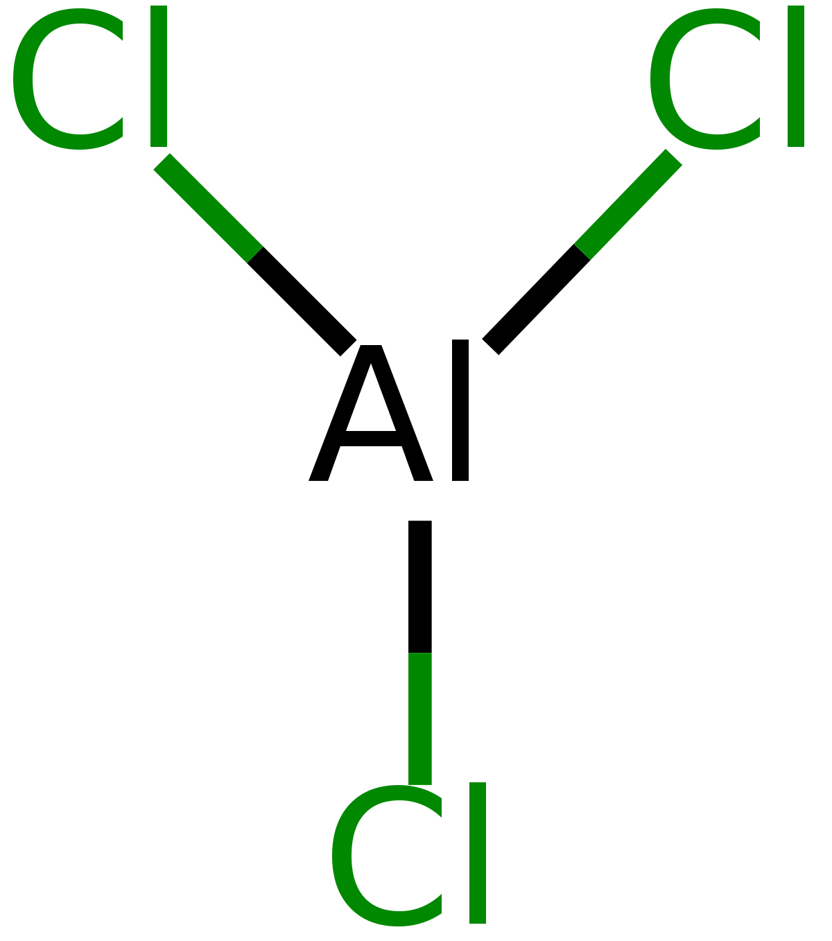 muối alcl3