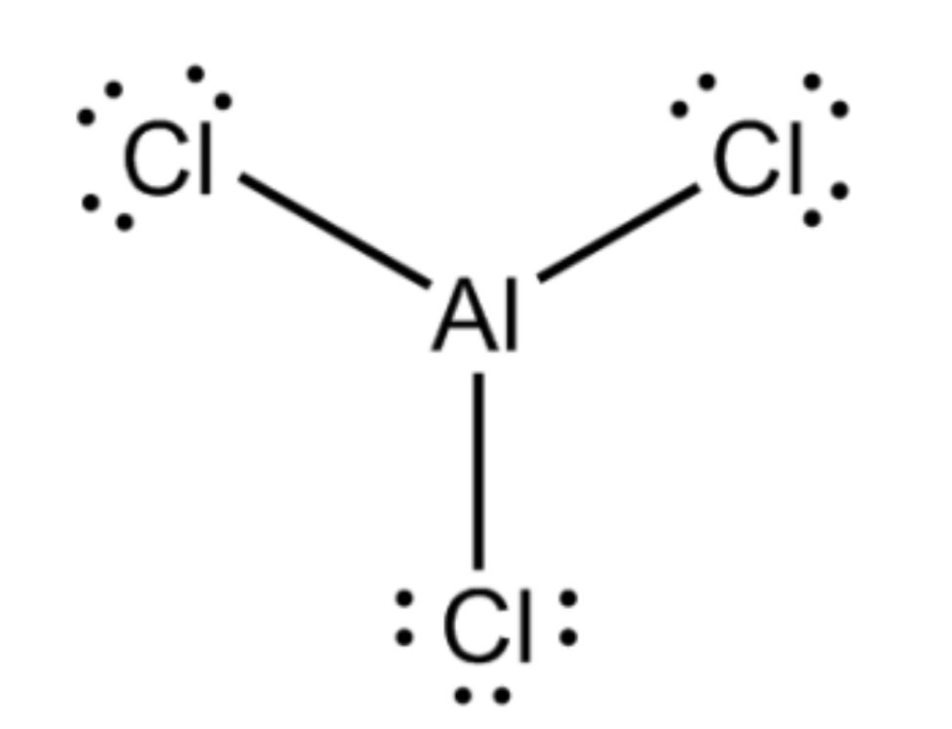  Khám phá các ứng dụng đa dạng của AlCl3 Nhôm Clorua