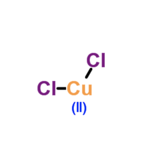  Khám phá những ứng dụng của CuCl2 Đồng Clorua