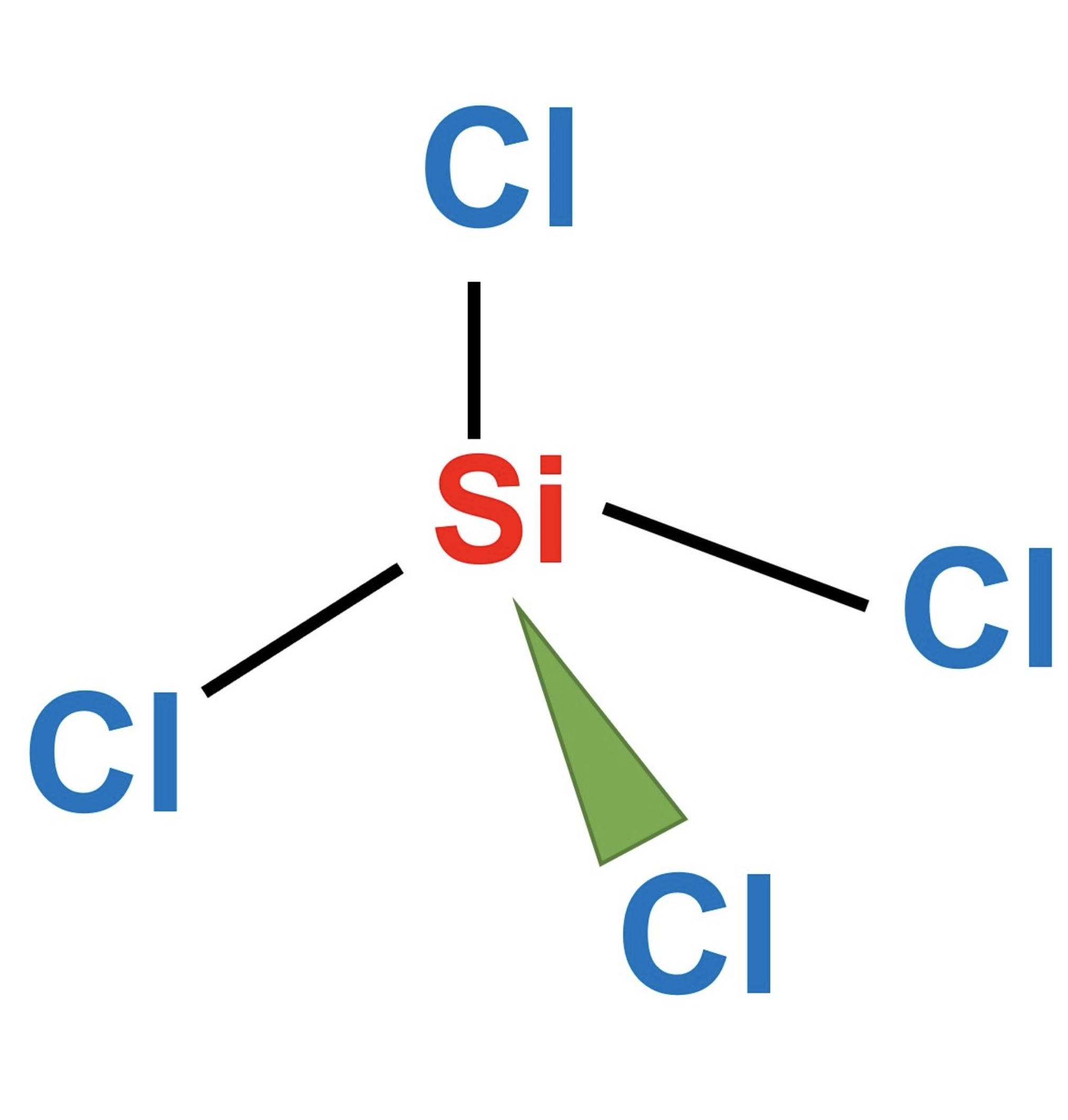 SiCl4  silicon tretrachloride