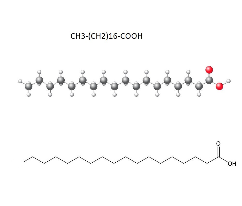 Công thức axit stearic và các ứng dụng quan trọng