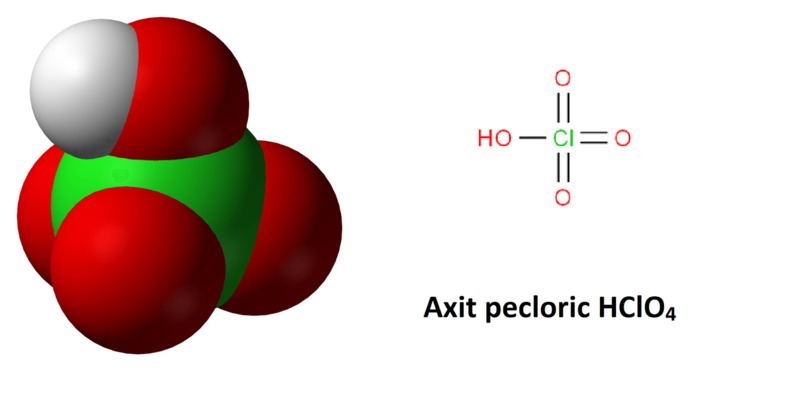 nhung-kien-thuc-can-biet-ve axit-pecloric 