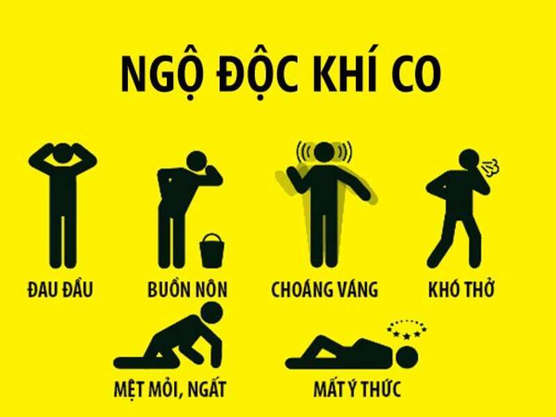 nhung-trieu-chung-xuat-hien-khi-bi-ngo-doc