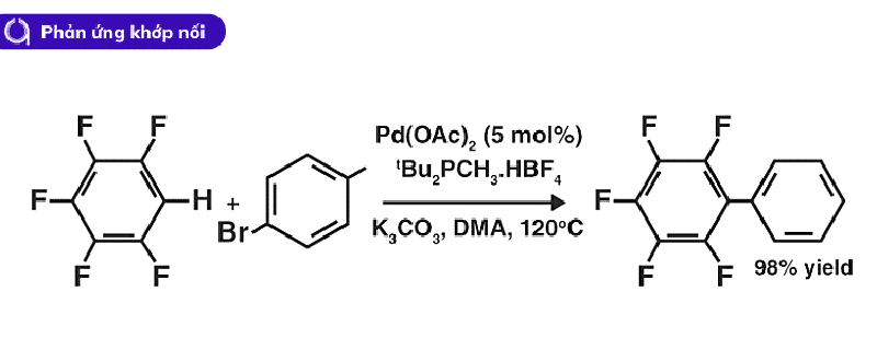 Phản ứng khớp nối hidrocacbon