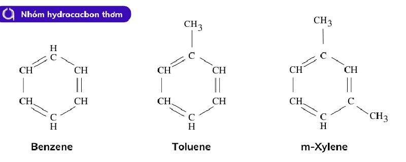 hidrocacbon thơm