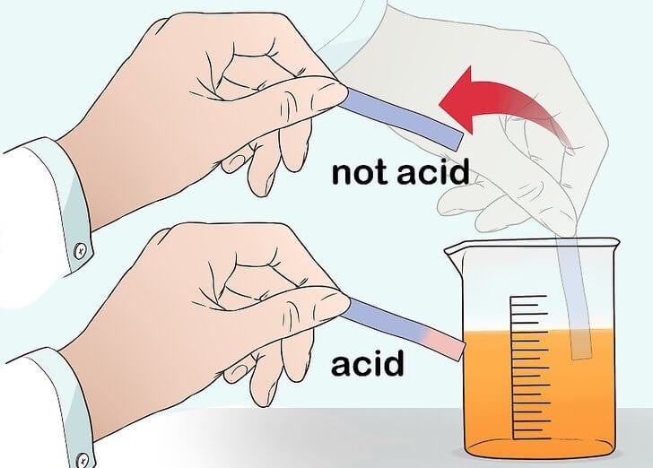 Axit làm đổi màu quỳ tím và phenolphtalein