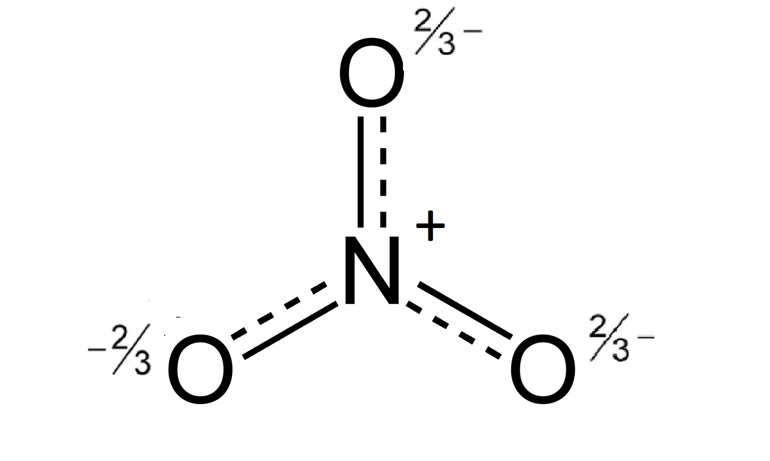 Gốc axit (NO3)-