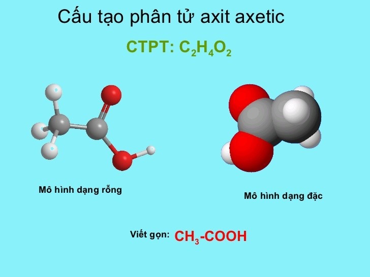 CH3COOH là Axit - Tìm hiểu về Tính chất và Ứng dụng của Axit Axetic