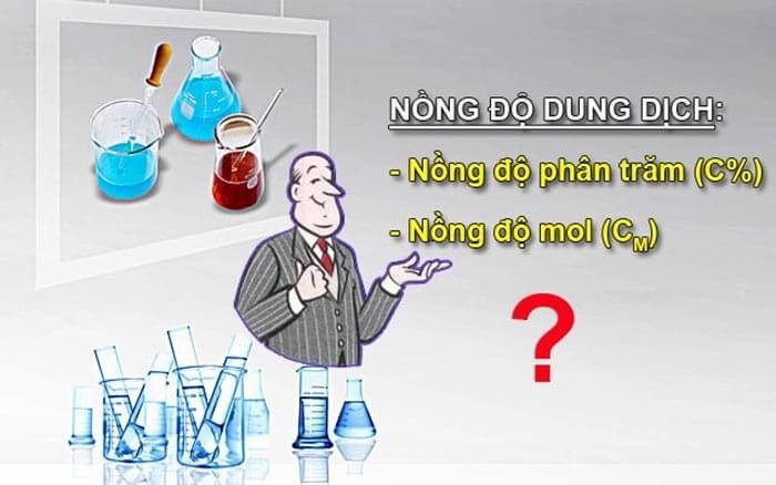  Nồng độ phần trăm là gì?