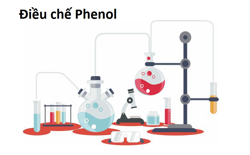 Cách điều chế Phenol