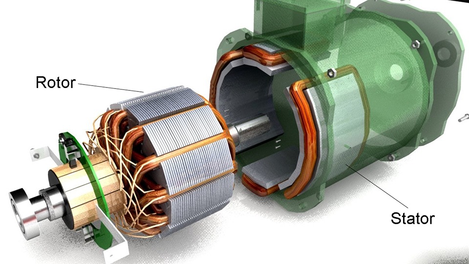 Rotor là gì? Định nghĩa, cấu tạo và ứng dụng trong điện
