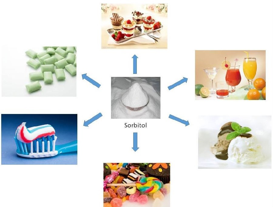 Sorbitol là gì? Tác dụng và ứng dụng trong cuộc sống