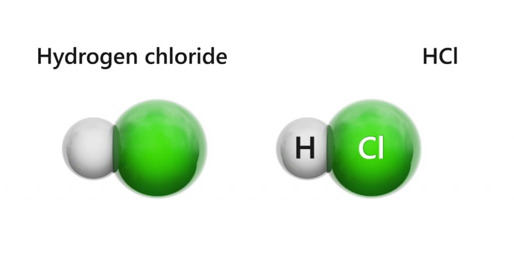 Tổng hợp các chất tác dụng với HCl